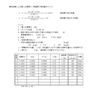 常圧円筒タンク（補修範囲の提案）