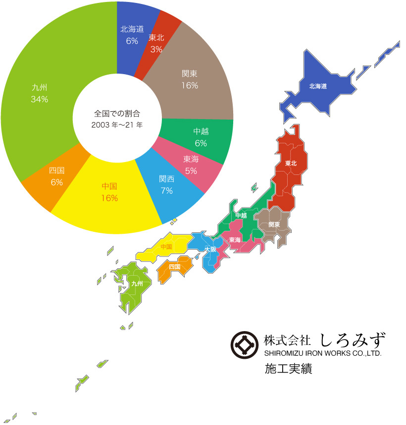 株式会社しろみず 施工実績